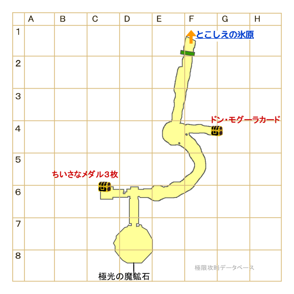 アヴィーロ遺跡マップ