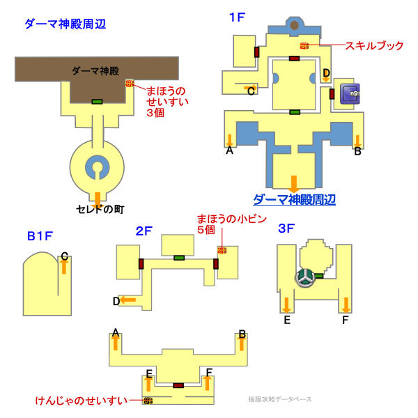 真のダーマ神殿マップ