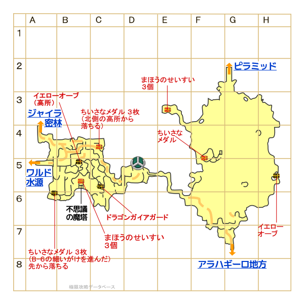 真のデフェル荒野マップ