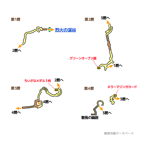 フェザリアス山マップ