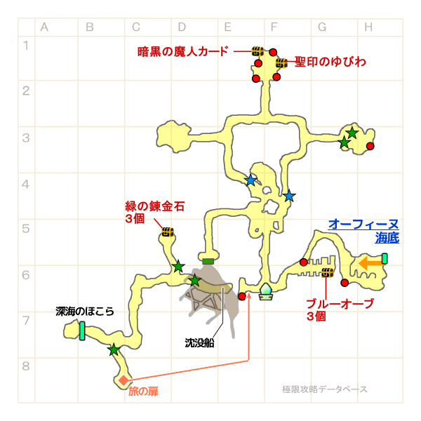 ガイオス古海マップ