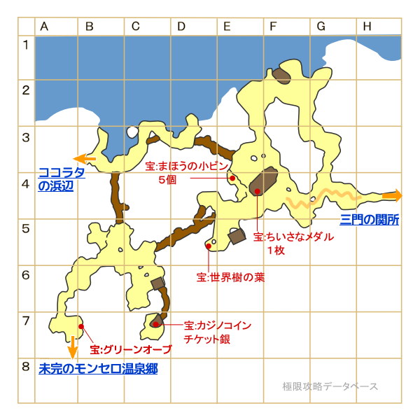 コニウェア平原マップ