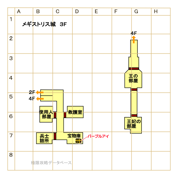 メギストリス城マップ3