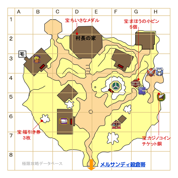 メルサンディ村マップ