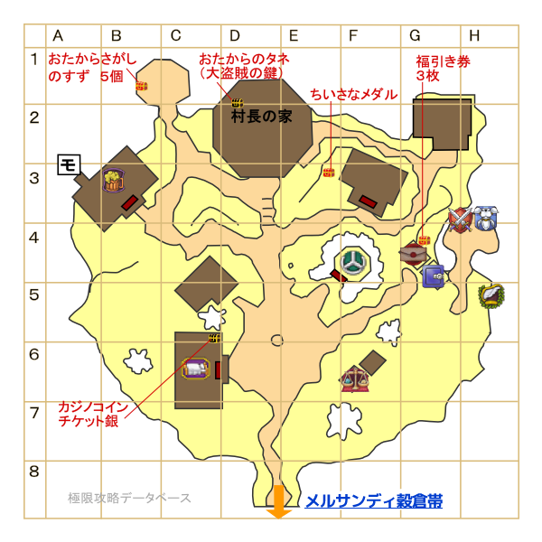 真のメルサンディ村マップ