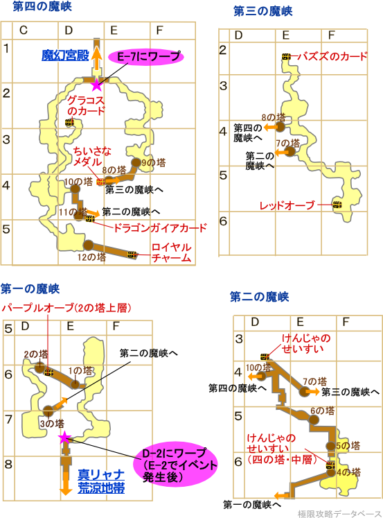ねじれたる異形の大地マップ