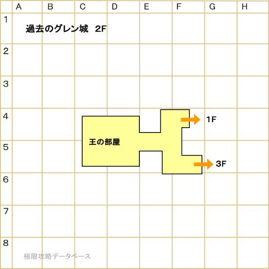 過去・グレン城マップ2