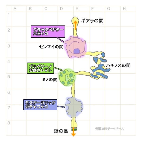 ブオーンの体内マップ