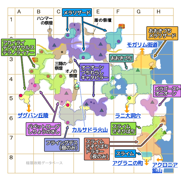 ラニアッカ断層帯モンスターマップ