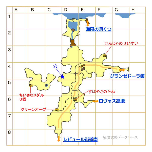 真のレビュール街道北マップ