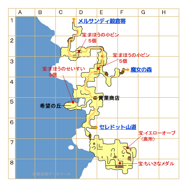 ローヌ樹林帯マップ