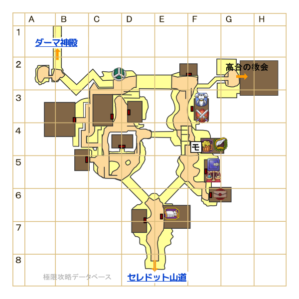 セレドの町マップ