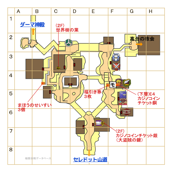真のセレドの村マップ