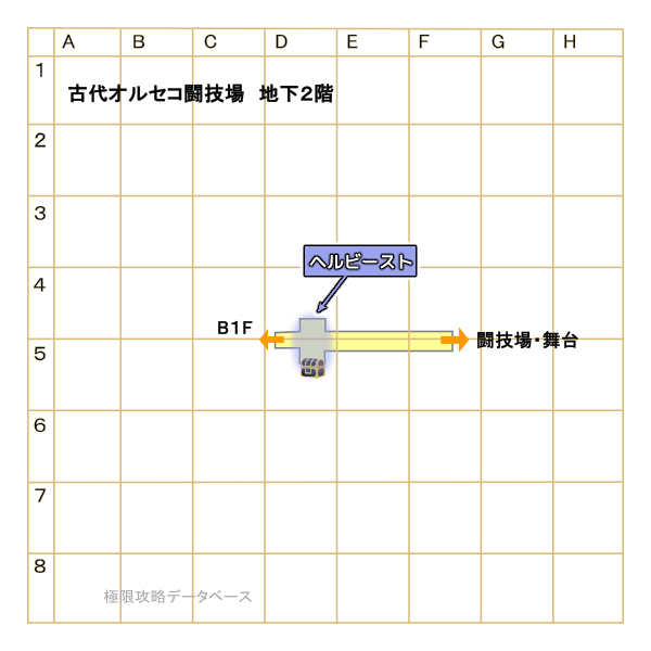 古代オルセコ闘技場3モンスターマップ