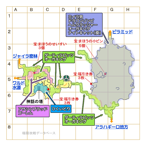 デフェル荒野モンスター分布マップ