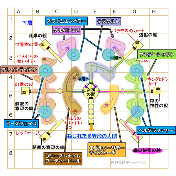 魔幻宮殿下層モンスター分布マップ