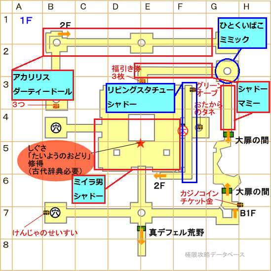 真のピラミッドモンスター分布マップ