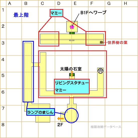 真のピラミッド3階モンスター分布マップ
