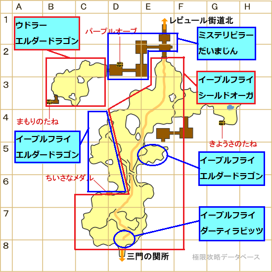 真のレビュール街道南モンスター分布マップ