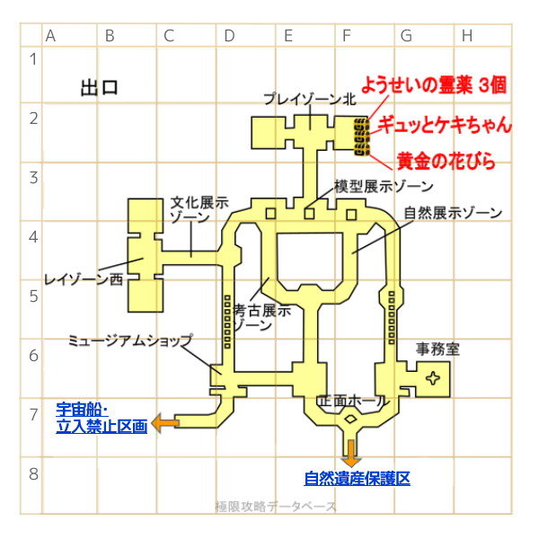 アストルティア博物館マップ