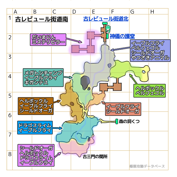古レビュール街道南モンスターマップ