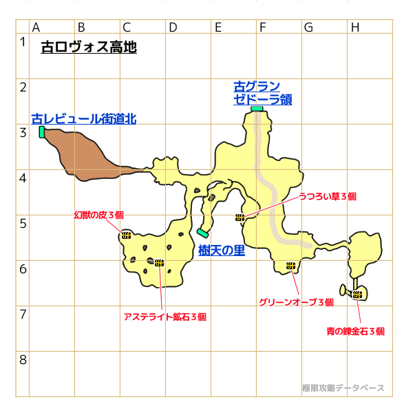 古ロヴォス高地マップ