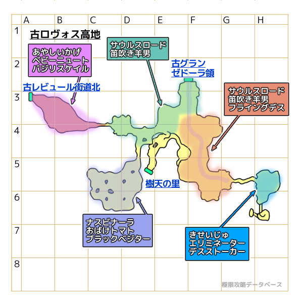 古ロヴォス高地モンスターマップ