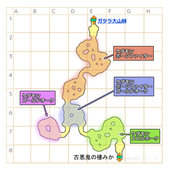古グルグ地下道モンスターマップ