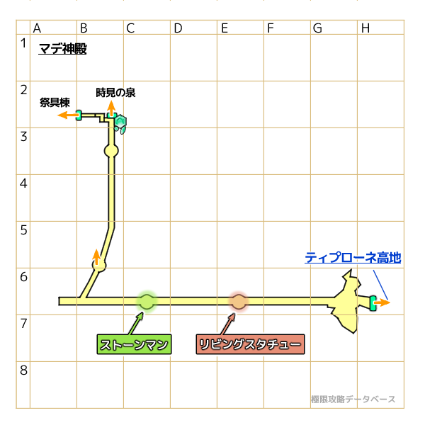 マデ神殿モンスターマップ