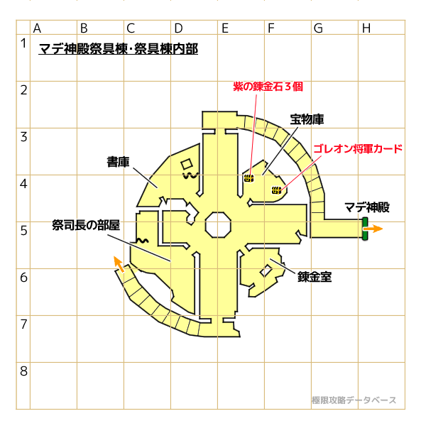 マデ神殿祭具棟内部マップ