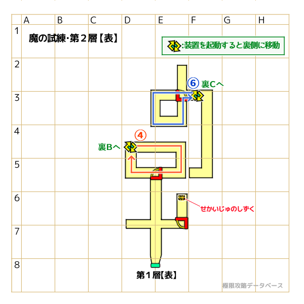 デモンマウンテン・魔の試練進み方マップ