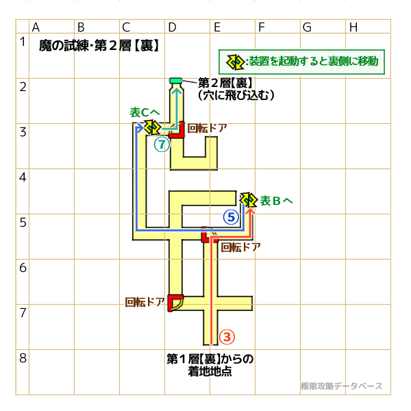 デモンマウンテン・魔の試練進み方マップ