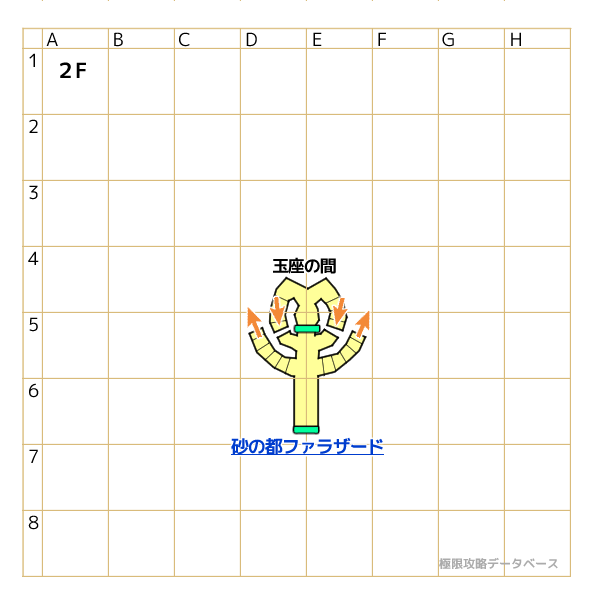 ファラザード城2階マップ