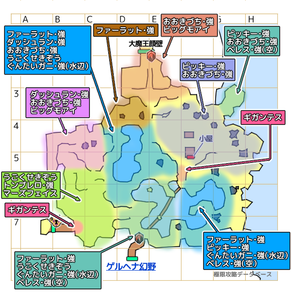 グラデル台地モンスターマップ