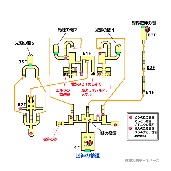 ジャゴヌバ神殿キラキラマップ