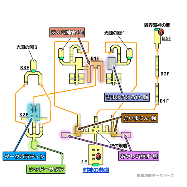 ジャゴヌバ神殿モンスターマップ