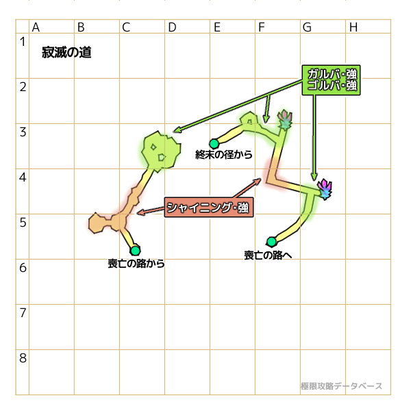 滅星の深淵モンスターマップ3