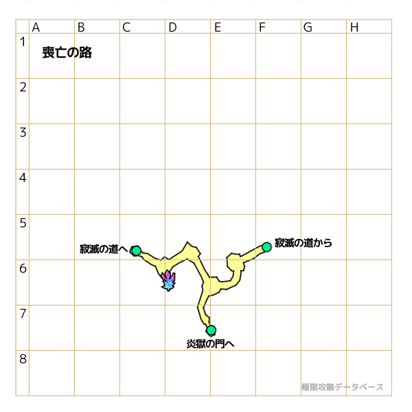 滅星の深淵マップ4