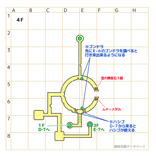 閉ざされた水路4階マップ