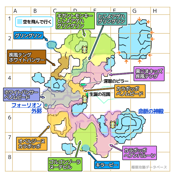 豊穣の密林モンスターマップ