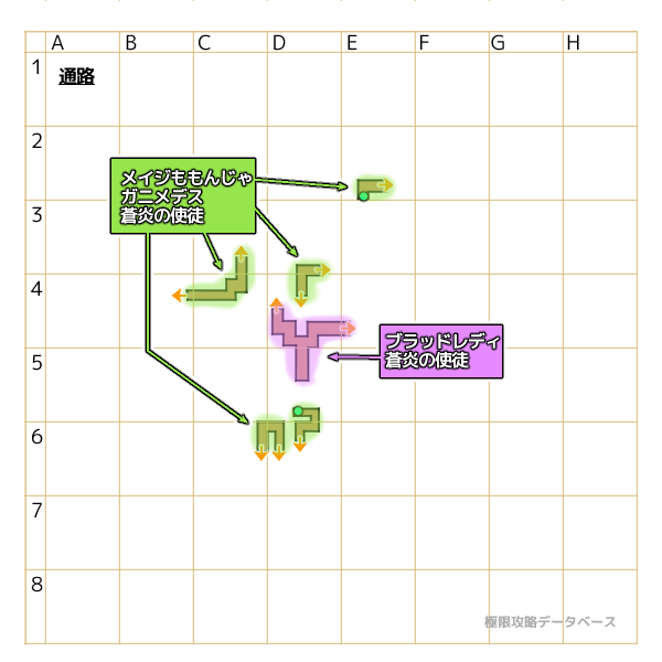 試みの荒野通路モンスターマップ