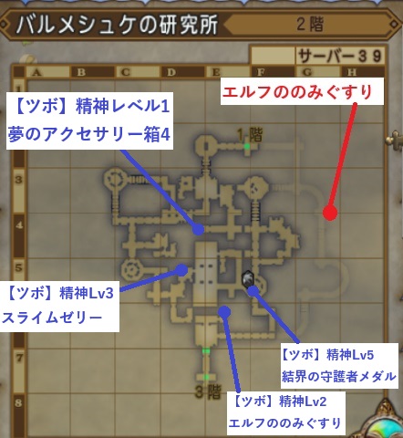 バルメシュケの研究所マップ2