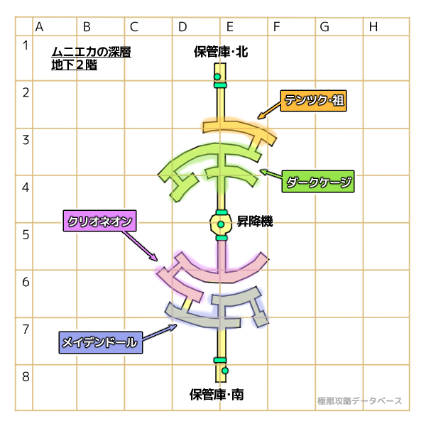 ムニエカの深層B2Fキラキラマップ