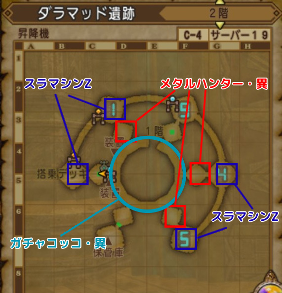 ダラマッド遺跡モンスターマップ