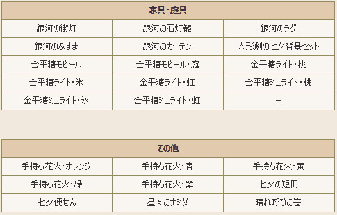 ドラクエ10七夕の里2018年で新作家具